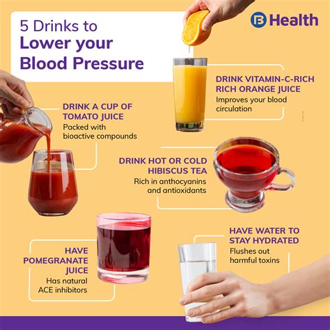 The Best Drink For High Blood Pressure .